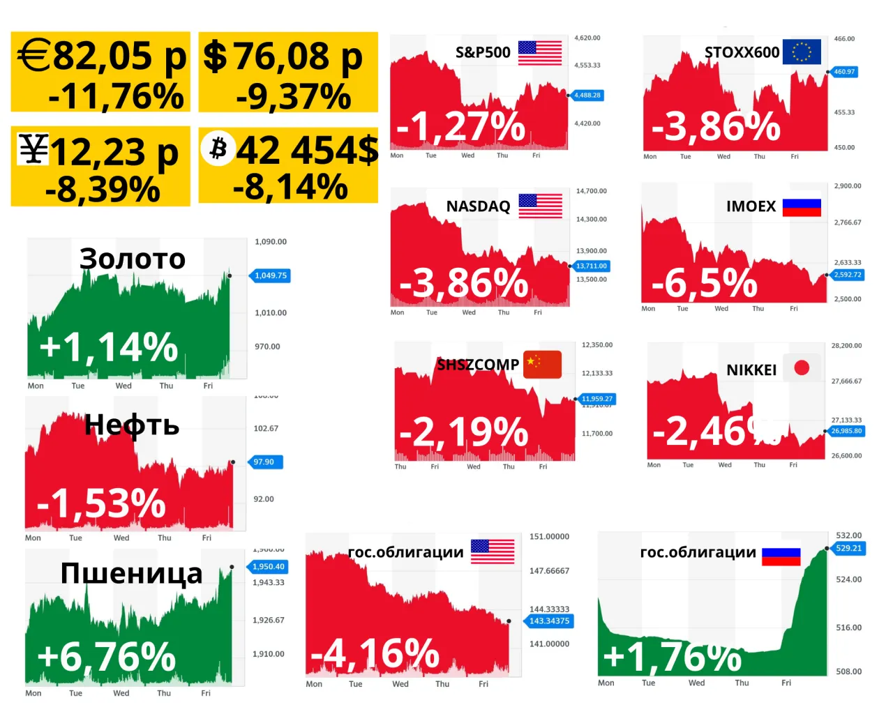 10253_kollazh-bud-soboj