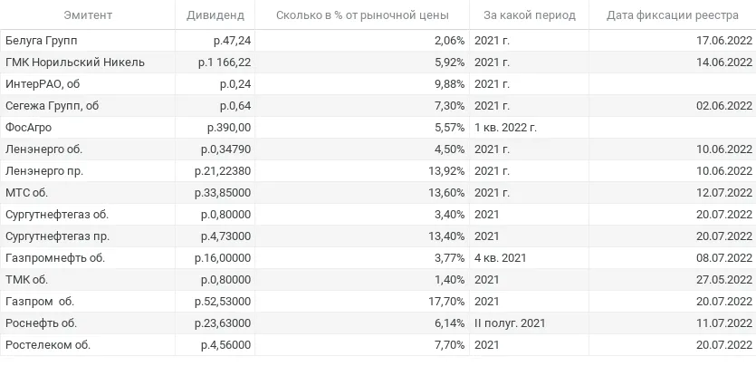 10537_chart-20