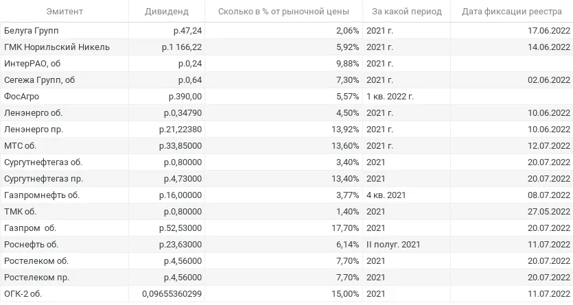 10545_chart-21